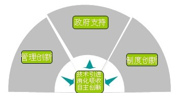 �й����ط�����(�ɷ�)���޹�˾-�ٷ���վ