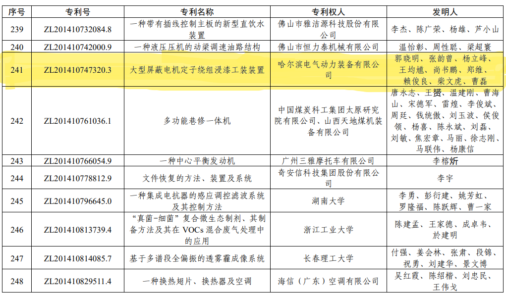 �й����ط�����(�ɷ�)���޹�˾-�ٷ���վ