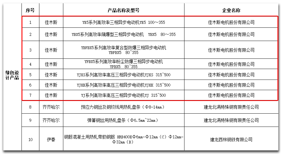 �й����ط�����(�ɷ�)���޹�˾-�ٷ���վ