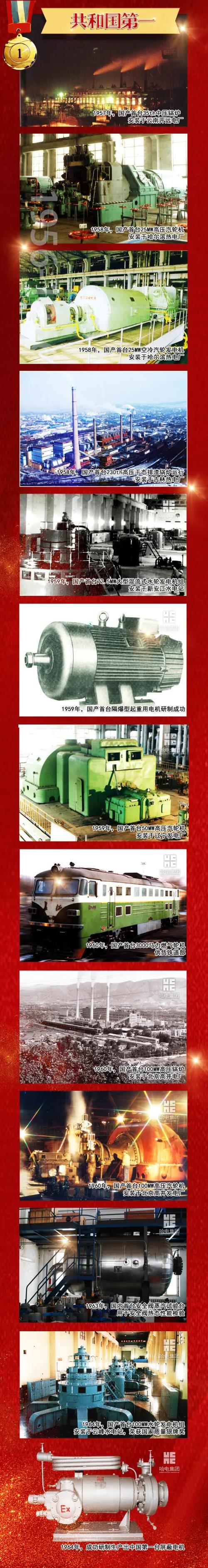 �й����ط�����(�ɷ�)���޹�˾-�ٷ���վ