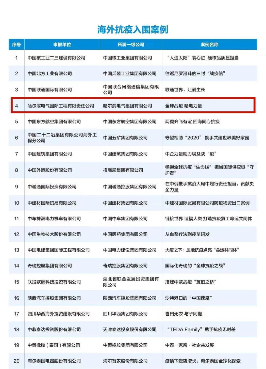 �й����ط�����(�ɷ�)���޹�˾-�ٷ���վ