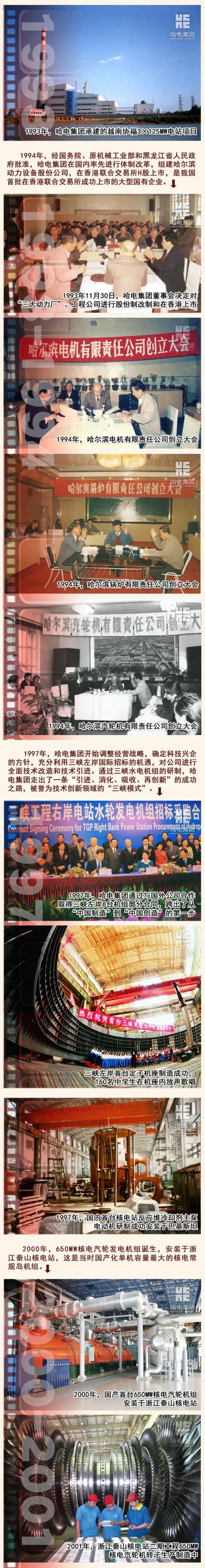 �й����ط�����(�ɷ�)���޹�˾-�ٷ���վ