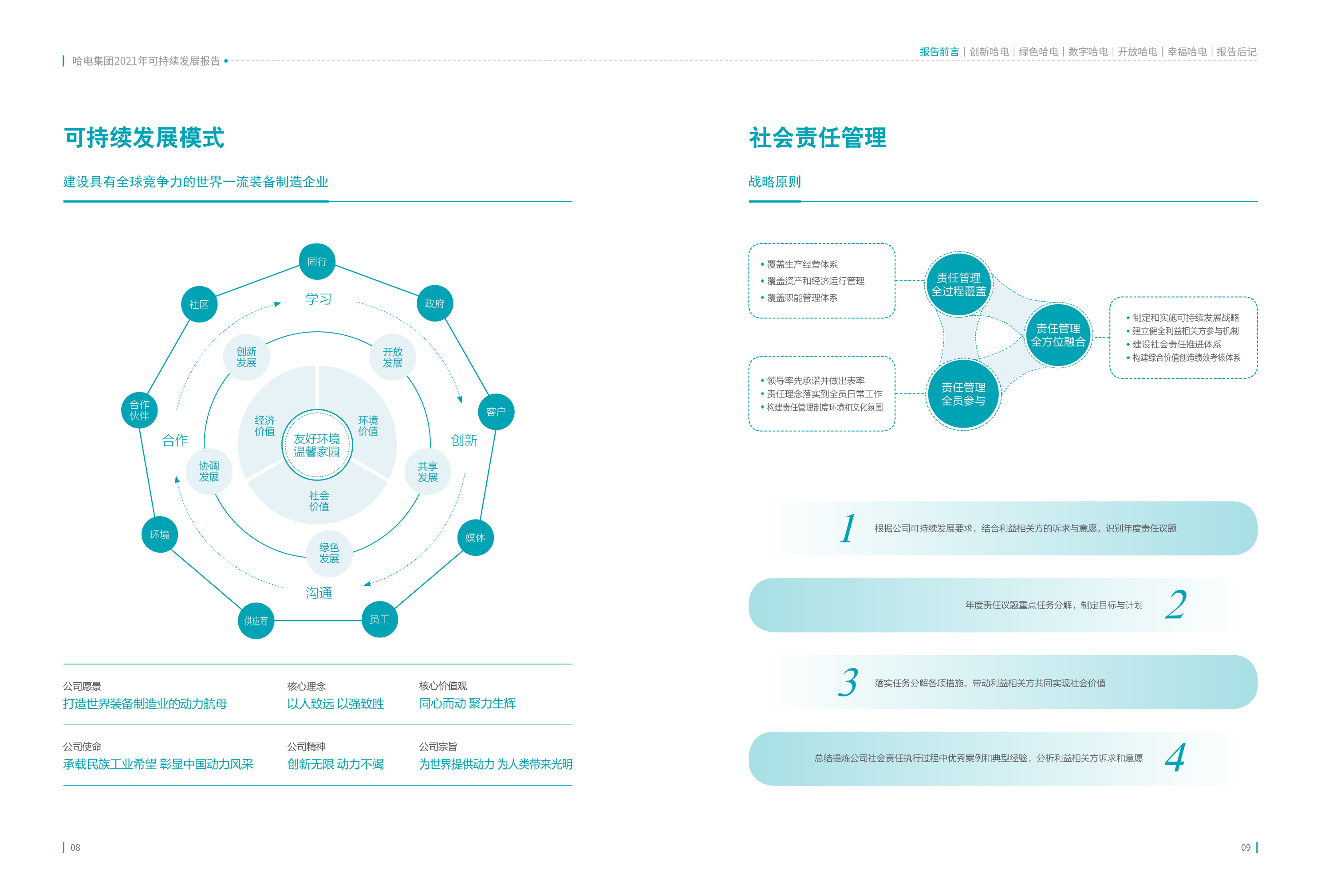 �й����ط�����(�ɷ�)���޹�˾-�ٷ���վ