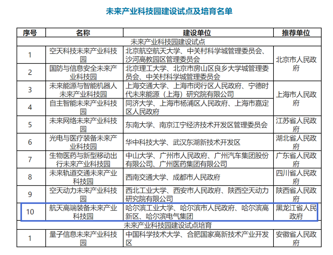 �й����ط�����(�ɷ�)���޹�˾-�ٷ���վ