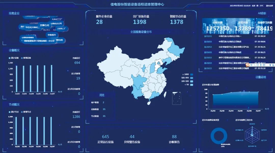 �й����ط�����(�ɷ�)���޹�˾-�ٷ���վ