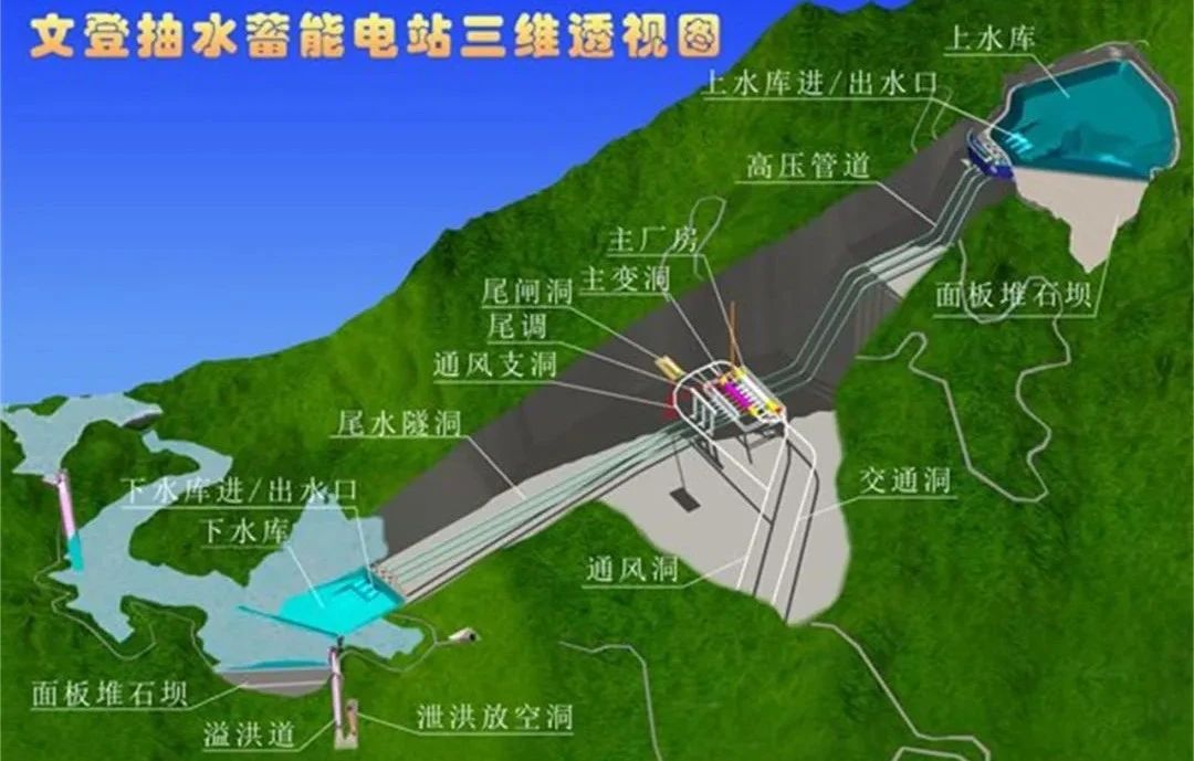 �й����ط�����(�ɷ�)���޹�˾-�ٷ���վ